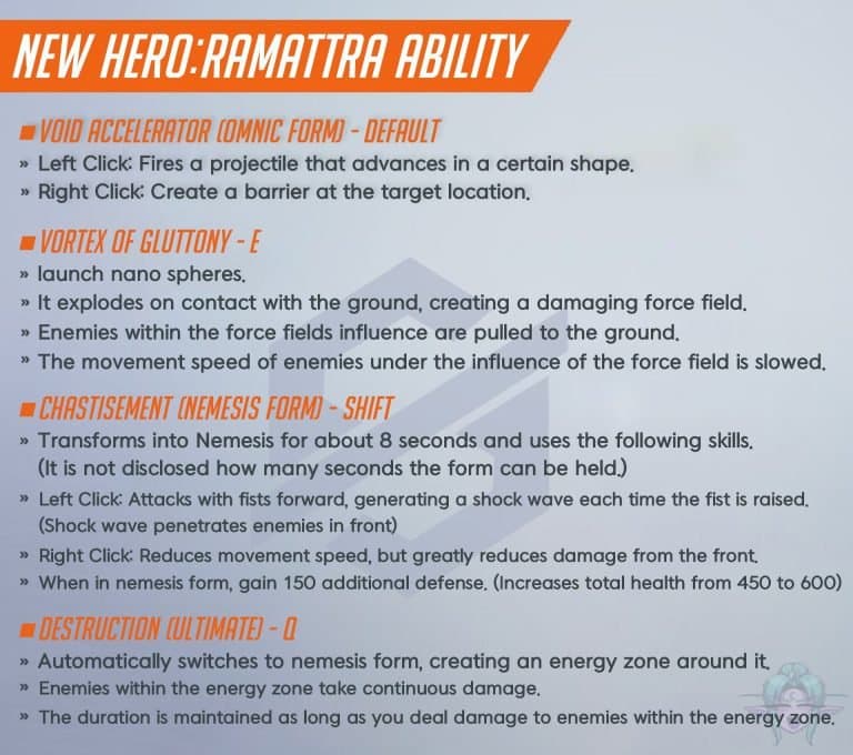 Burst onto the Scene: New Tank Ramattra to join OW hero roster in Season 2