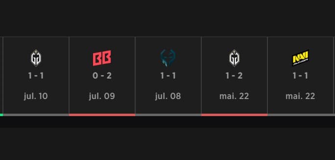 Team Falcons had a pretty bad history before the EWC 2025.