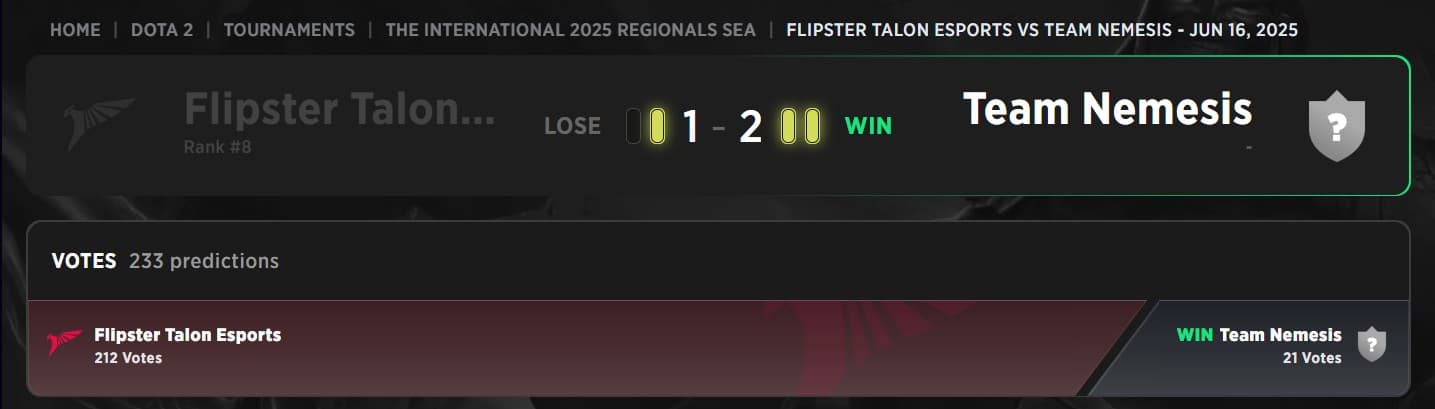 Team Nemesis got the first spot to The International 2025 in Southeast Asia.