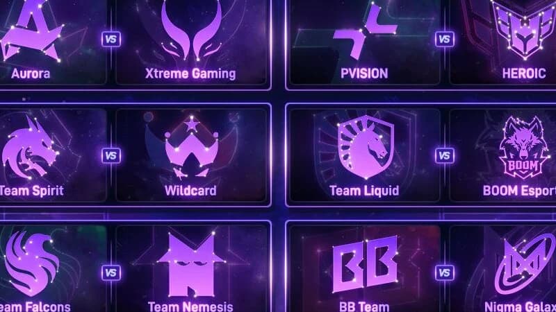 The International 2025: Format, Schedule, Fixtures and More