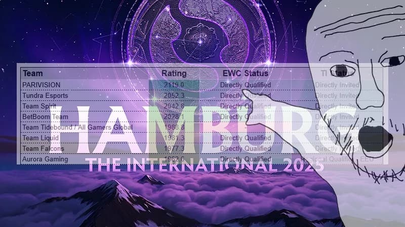 The International 2025 Might Be The Hardest Ever