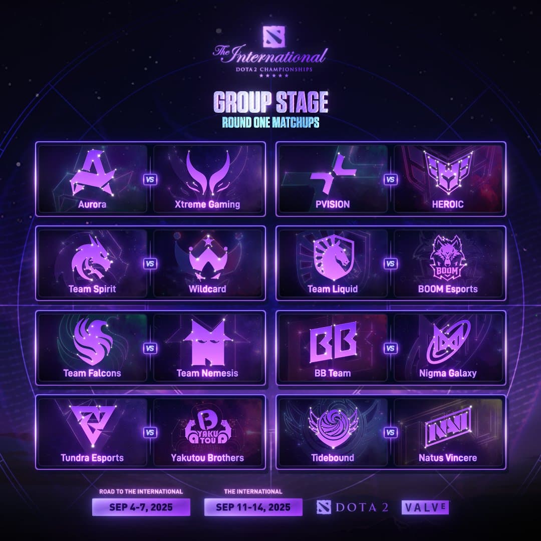 These are the Group Stage matchups.