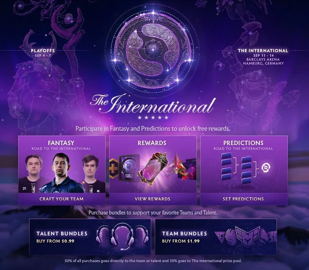 The International 2025 is getting closer and we have a compendium release.