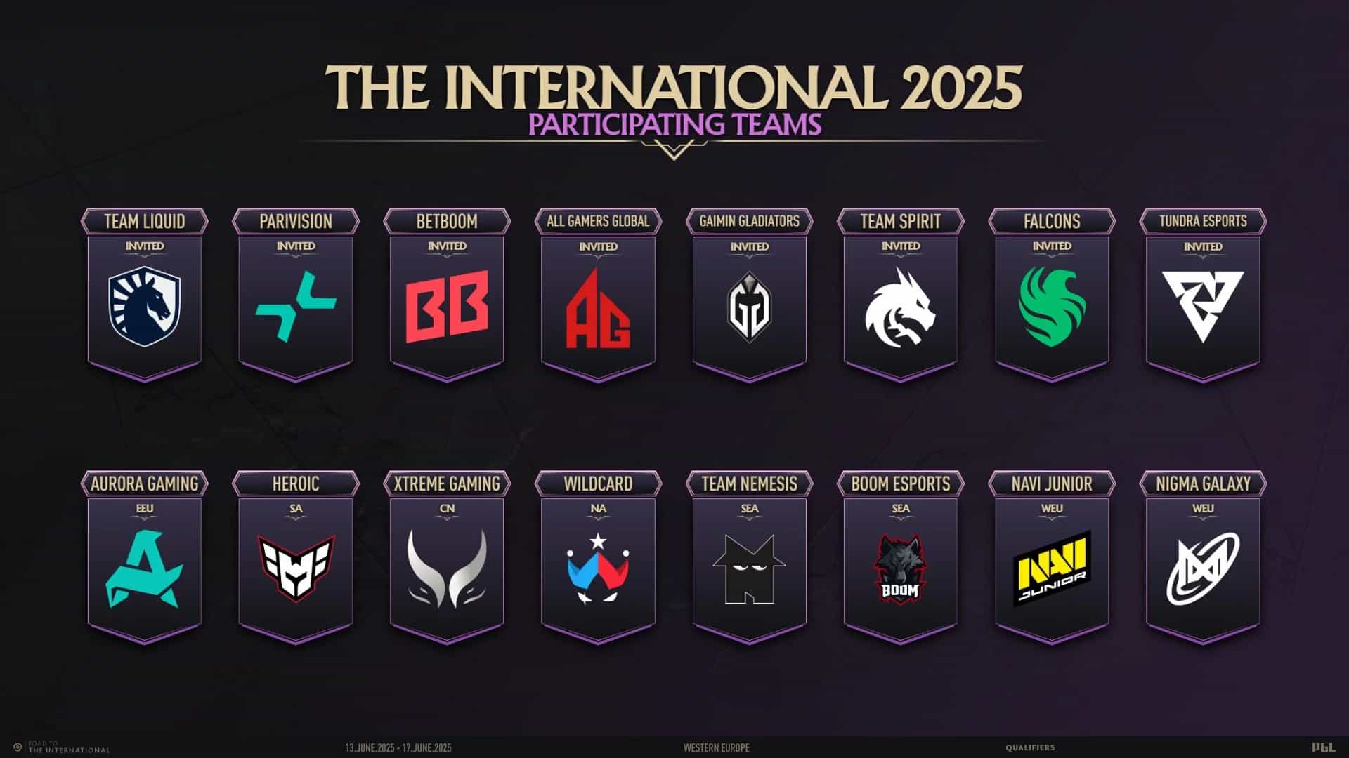 The Stars Aligned! Nigma Galaxy qualifies for The International 2025