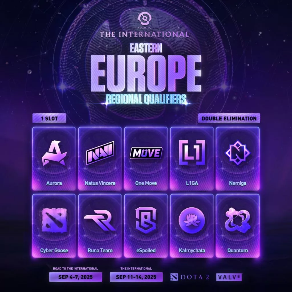 TI 2025 has technically already started.