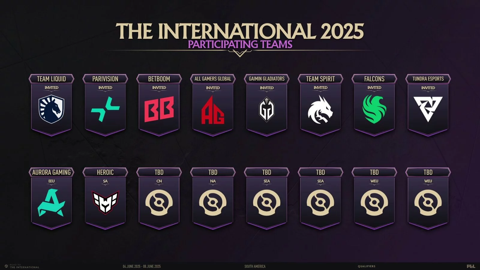 The International 2025 Qualifiers: Eastern Europe and South America