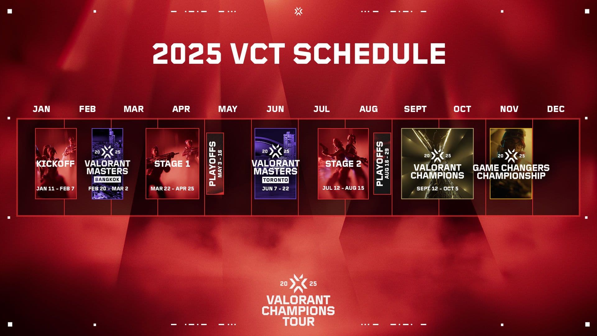 VCT 2025 Complete Schedule (credits: Riot Games // VALORANT Esports)