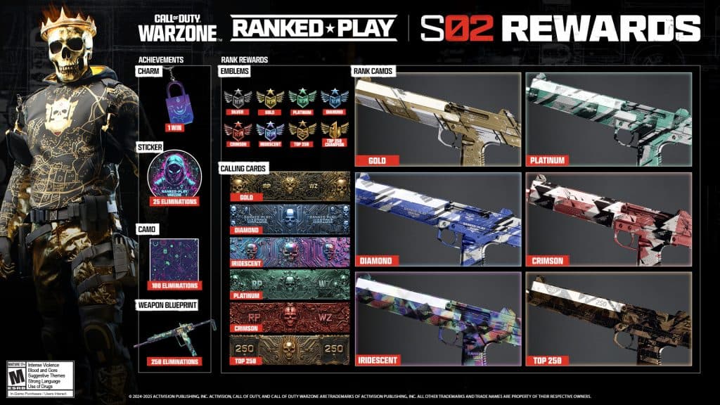 Warzone Ranked Play Rewards Season 2
